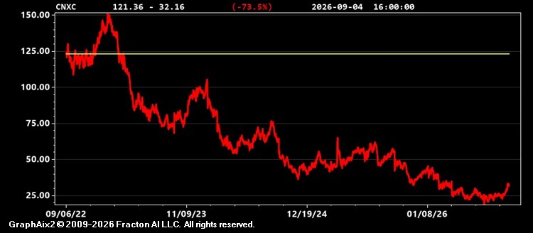 cnxc.jpg